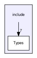 /github/workspace/AutosarOS/include