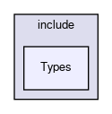 /github/workspace/AutosarOS/include/Types